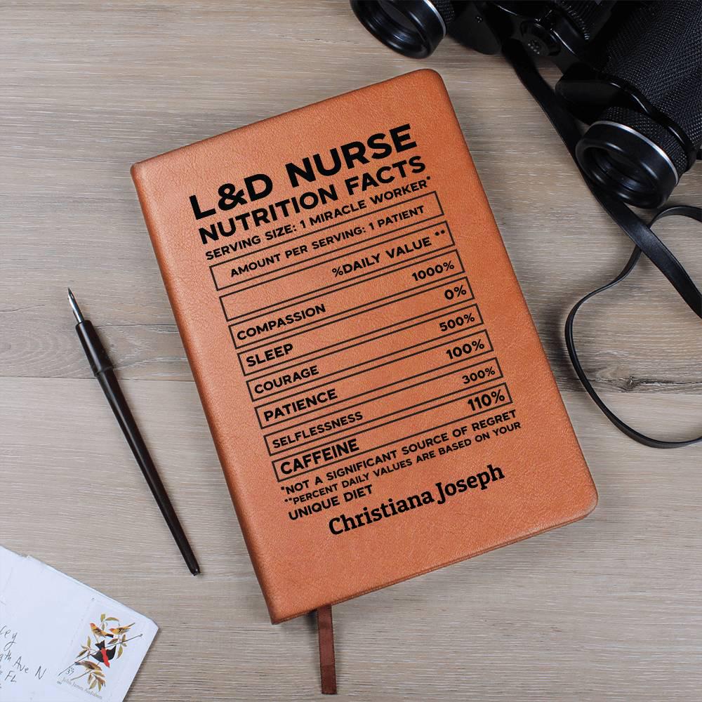 Delivery Nurse Nutrition Facts Personalized Journal – Ld Nurse Gifts – view 10