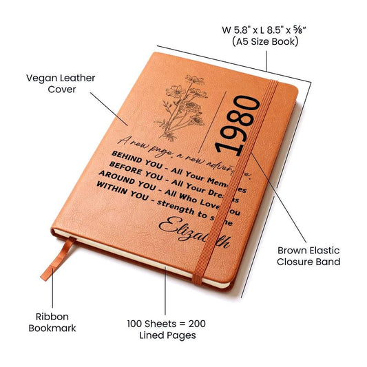 Personalized 1980 45th Birthday Gift – Custom Birthday Gift for Friend – view 2