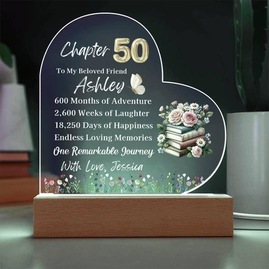 50th Birthday Gift Personalized Acrylic Plaque – Milestone Birthday – view 2