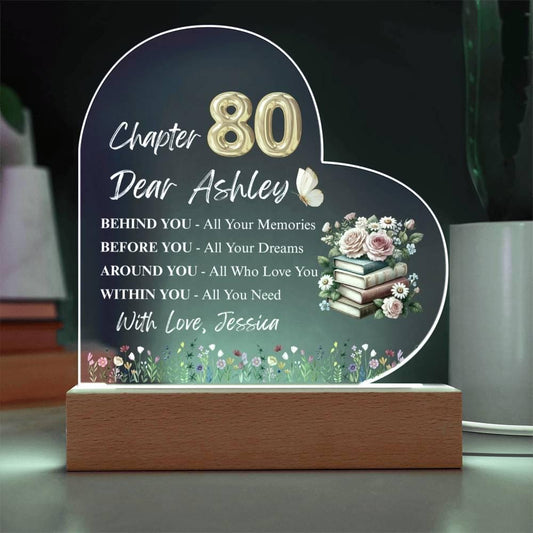 80th Birthday Gift Personalized Acrylic Plaque – Turning eighty Gift – view 2