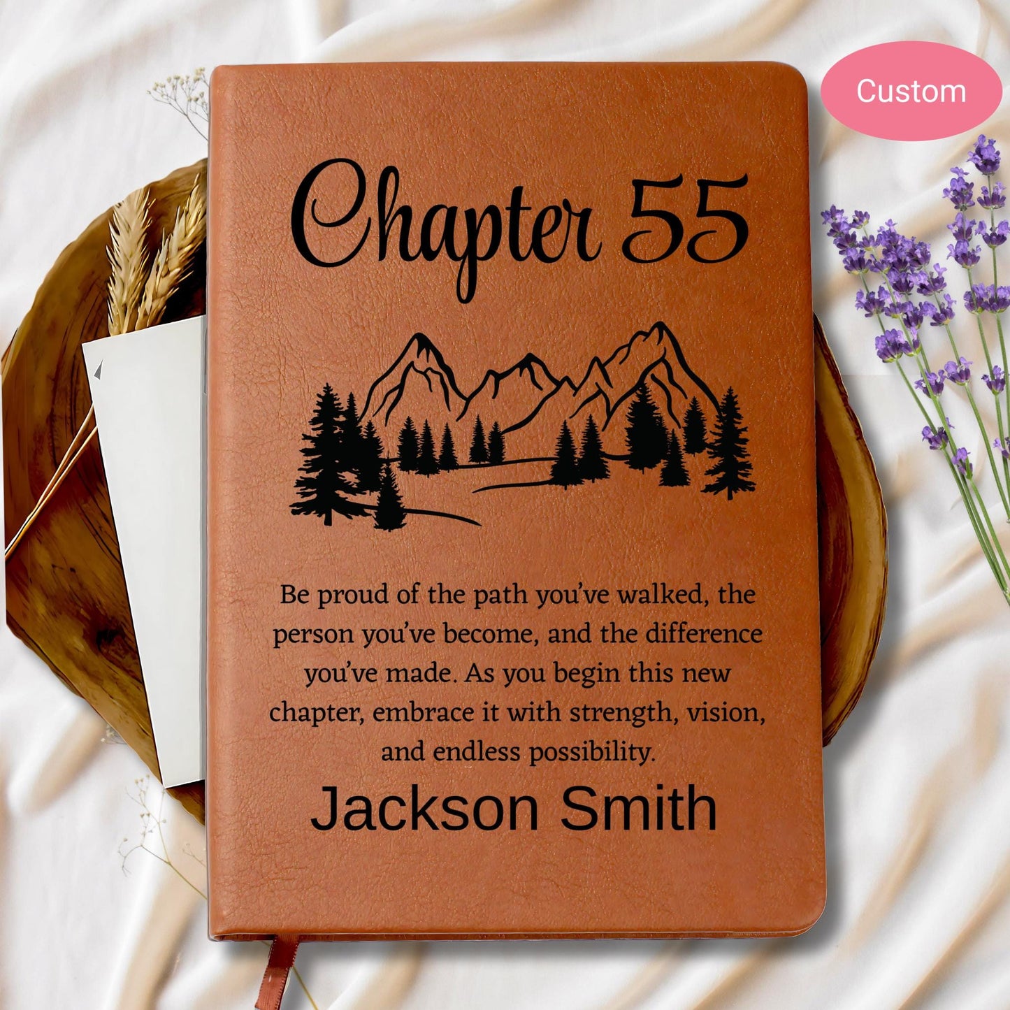 Personalized 55th Birthday Gift – Turning 55 Gift – view 10