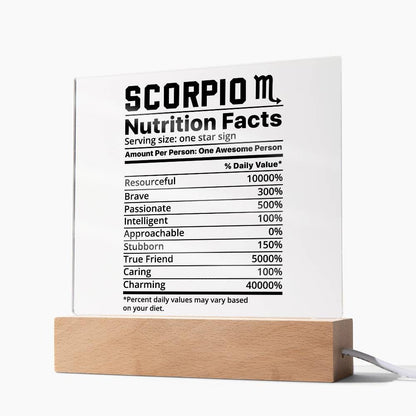 Scorpio nutrition facts Acrylic plaque – zodiac gifts charms – view 6