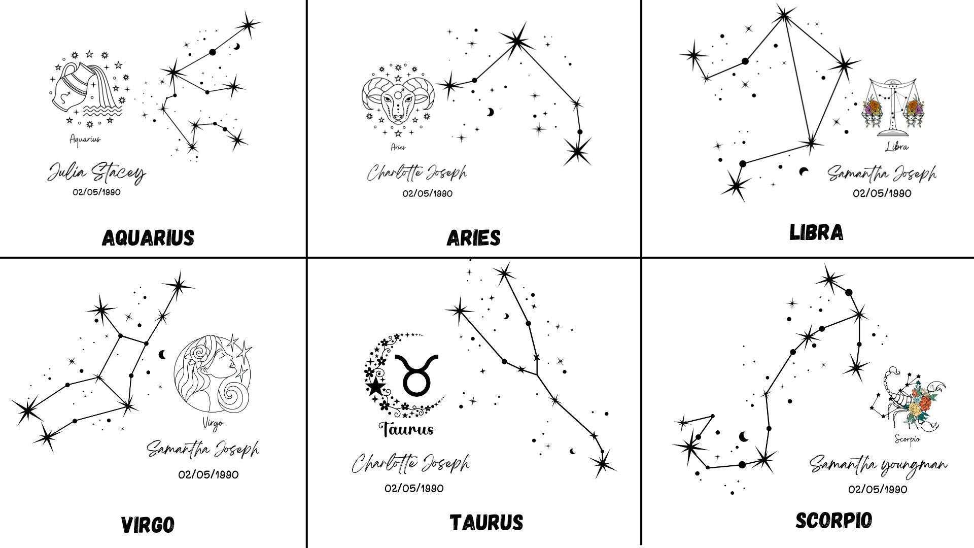 Personalized Aries Zodiac star sign plaque – view 7