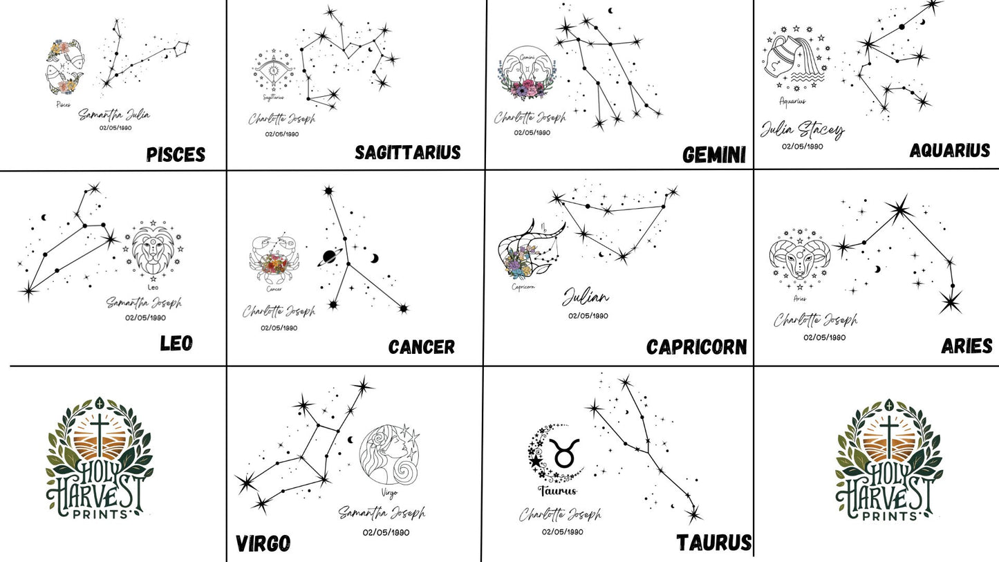 Gemini Zodiac Star Sign Plaque – Zodiac horoscope gift – view 3