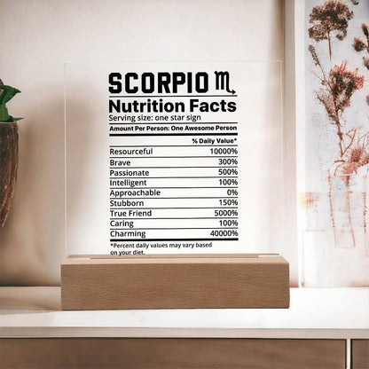 Scorpio nutrition facts Acrylic plaque – zodiac gifts charms – view 9