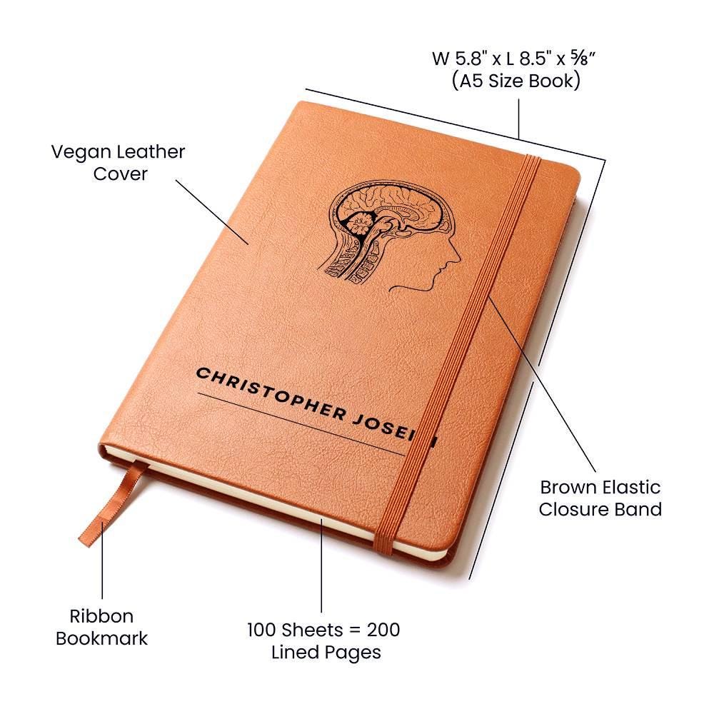 Personalized Neurologist Journal – Gift for Neuro Nurses – view 3