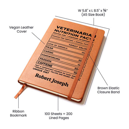 Veterinarian Nutrition Facts Personalized Leather Journal Gifts – view 3