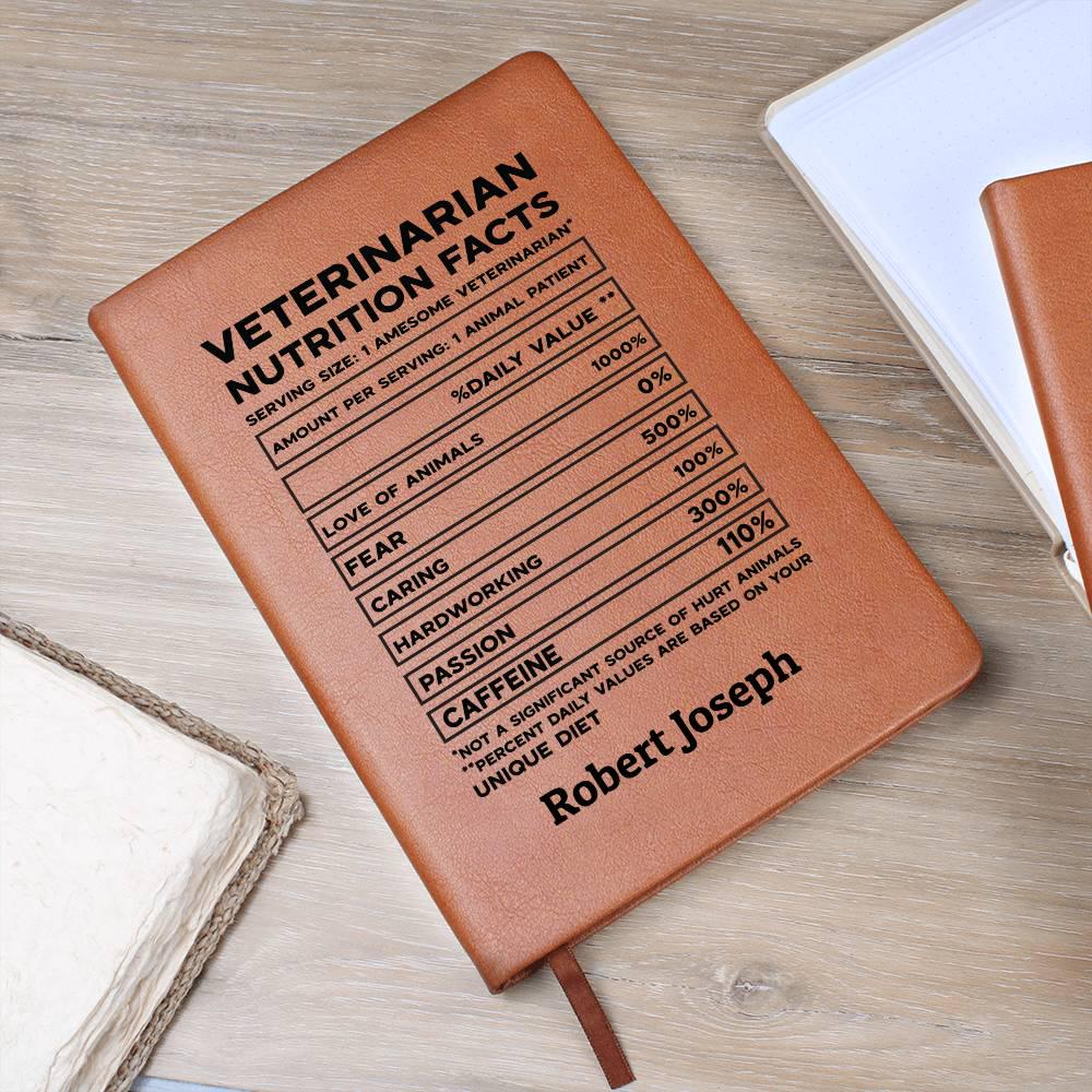 Veterinarian Nutrition Facts Personalized Leather Journal Gifts – view 8