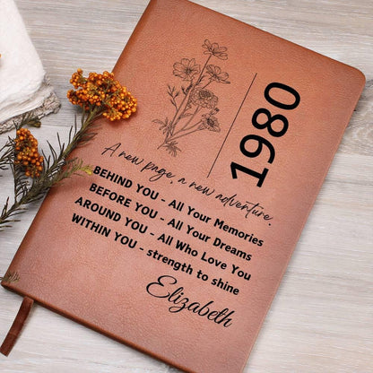 Personalized 1980 45th Birthday Gift – Custom Birthday Gift for Friend – view 8