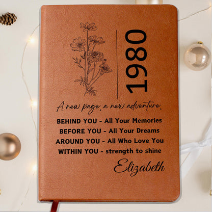 Personalized 1980 45th Birthday Gift – Custom Birthday Gift for Friend – view 9