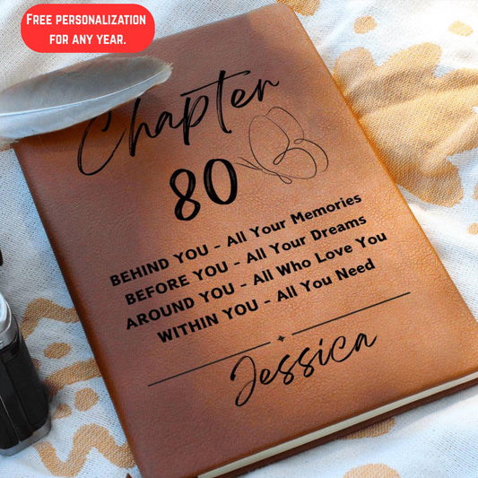 80th Birthday Personalized Journal – Birthday Gift for Grandma