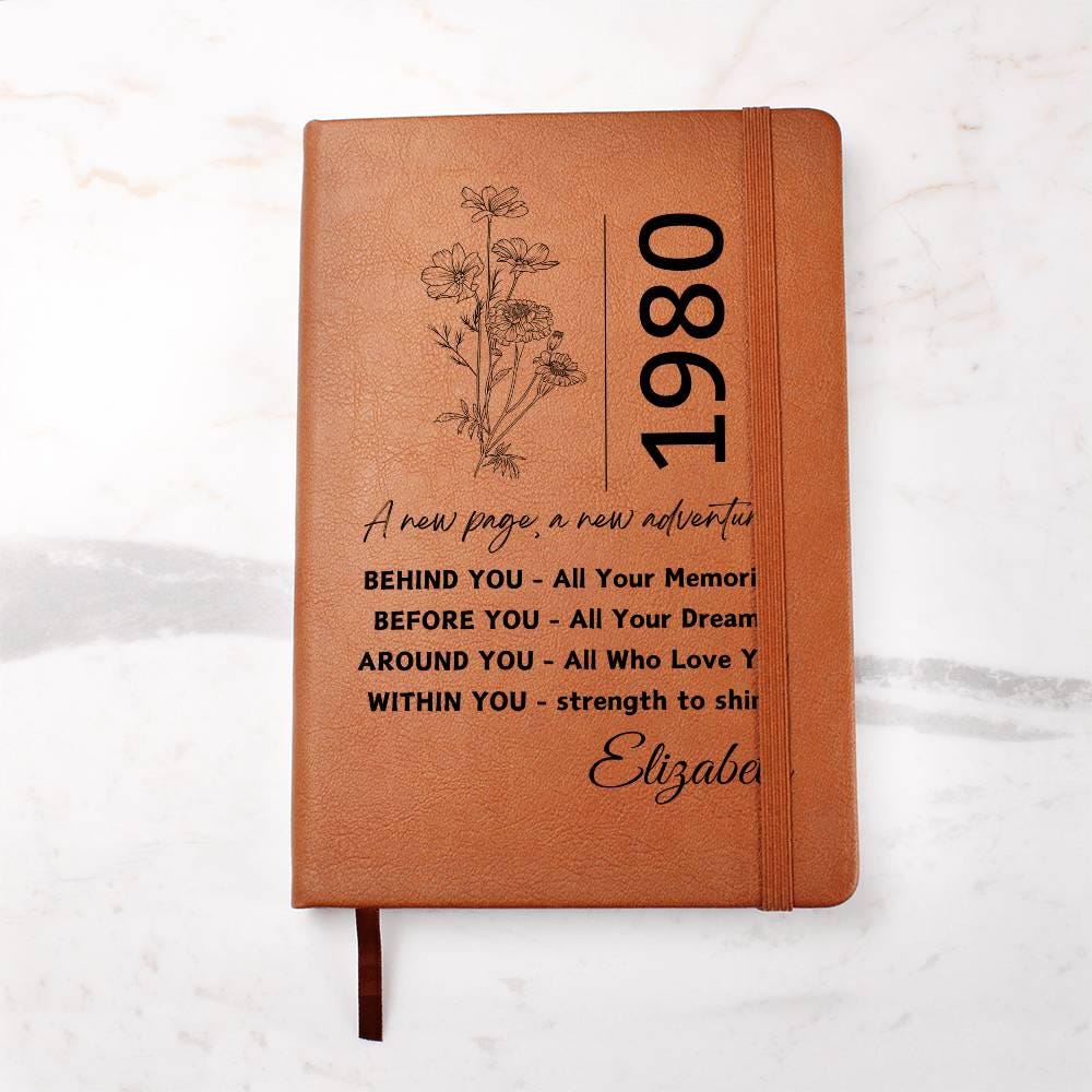 Personalized 1980 45th Birthday Gift – Custom Birthday Gift for Friend – view 6