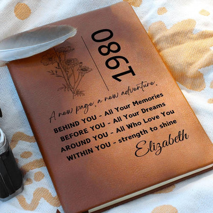 Personalized 1980 45th Birthday Gift – Custom Birthday Gift for Friend