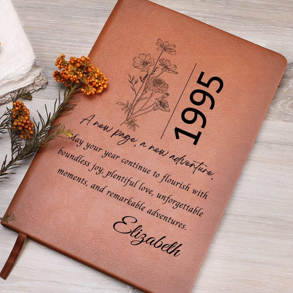 Personalized 1995 30th Birthday Gift – Birthday Gift for Daughter – view 10