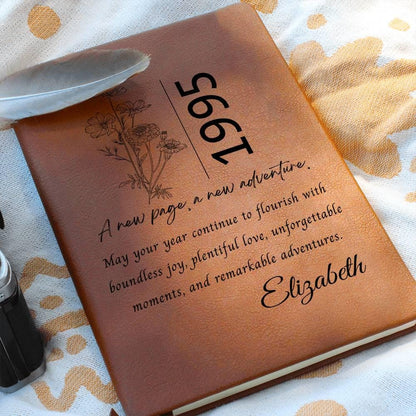 Personalized 1995 30th Birthday Gift – Birthday Gift for Daughter