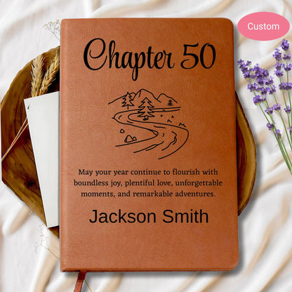 Fifty Milestone Birthday Gift – Dad 50th Birthday – view 9