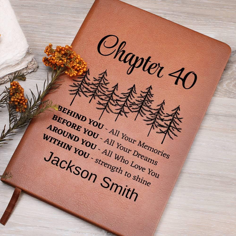 Forty Birthday Gift Personalized Hardcover Journal – Turning 40 Gift – view 6