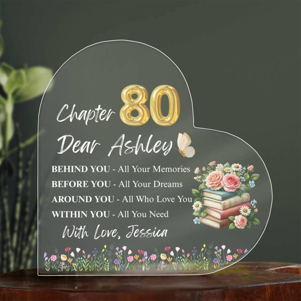 80th Birthday Gift Personalized Acrylic Plaque – Turning eighty Gift – view 9