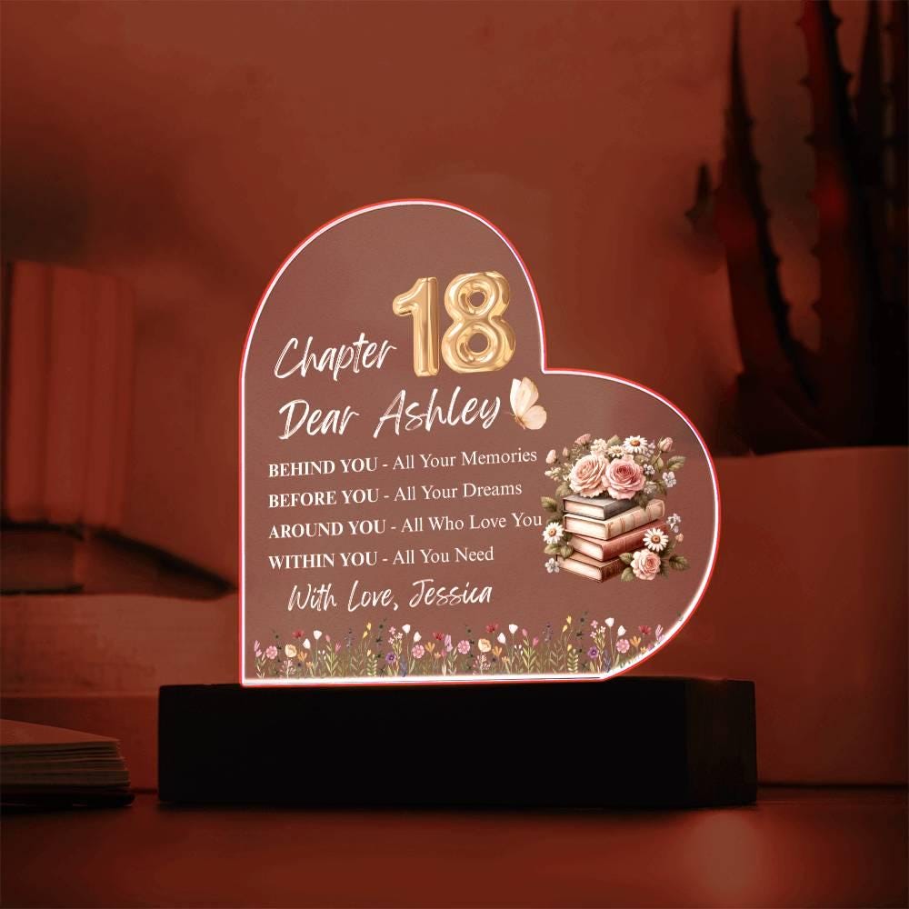 Personalized 18th Birthday Gift – Granddaughter Birthday – view 10