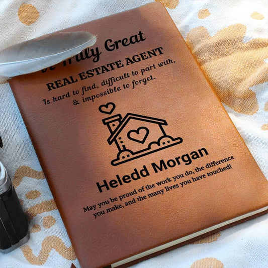 Personalized Real Estate Agent Gift – Broker Closing Gift – view 2