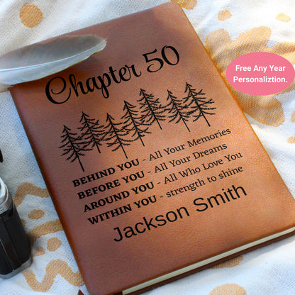 50th Birthday Gift Personalized Leather Journal – Man 50 Birthday