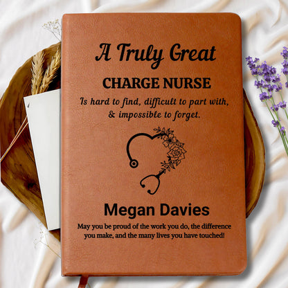 Personalized Charge Nurse Gift – Appreciation – view 9
