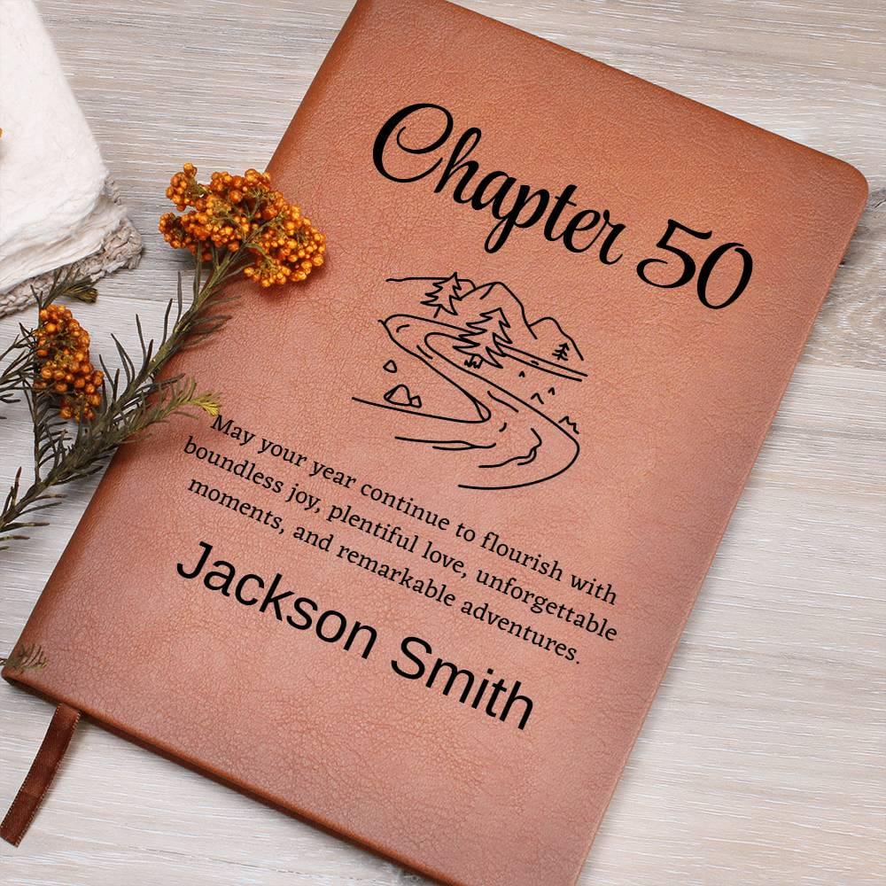 Fifty Milestone Birthday Gift – Dad 50th Birthday