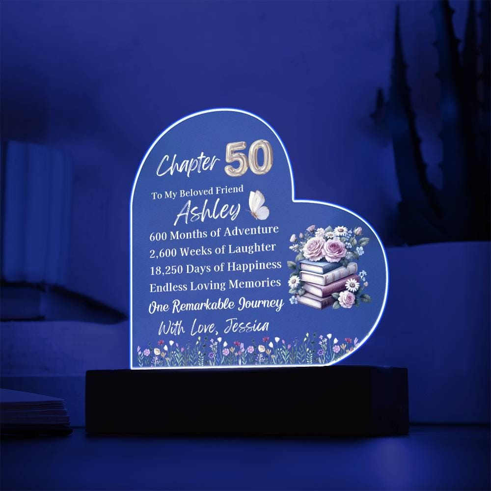 50th Birthday Gift Personalized Acrylic Plaque – Milestone Birthday – view 3