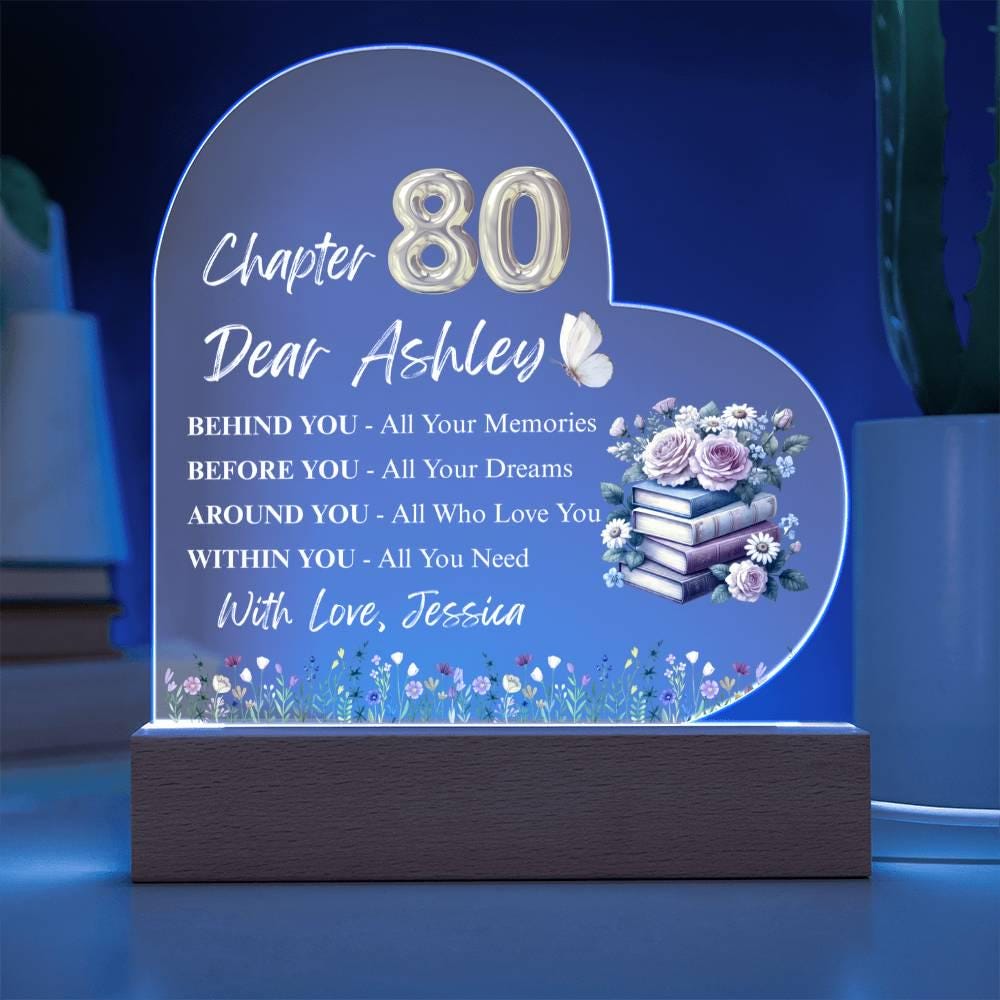 80th Birthday Gift Personalized Acrylic Plaque – Turning eighty Gift – view 3