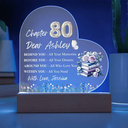 80th Birthday Gift Personalized Acrylic Plaque – Turning eighty Gift – view 3