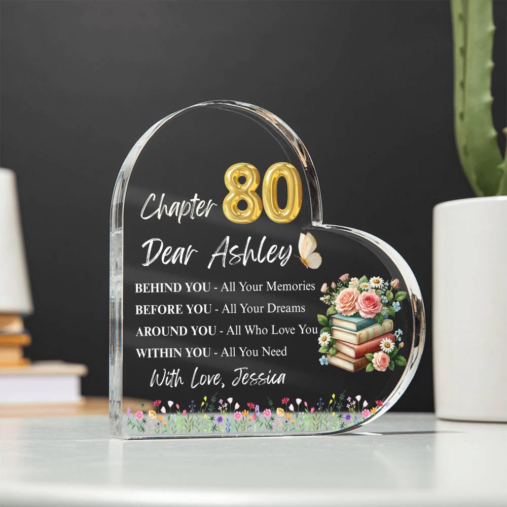80th Birthday Gift Personalized Acrylic Plaque – Turning eighty Gift – view 4