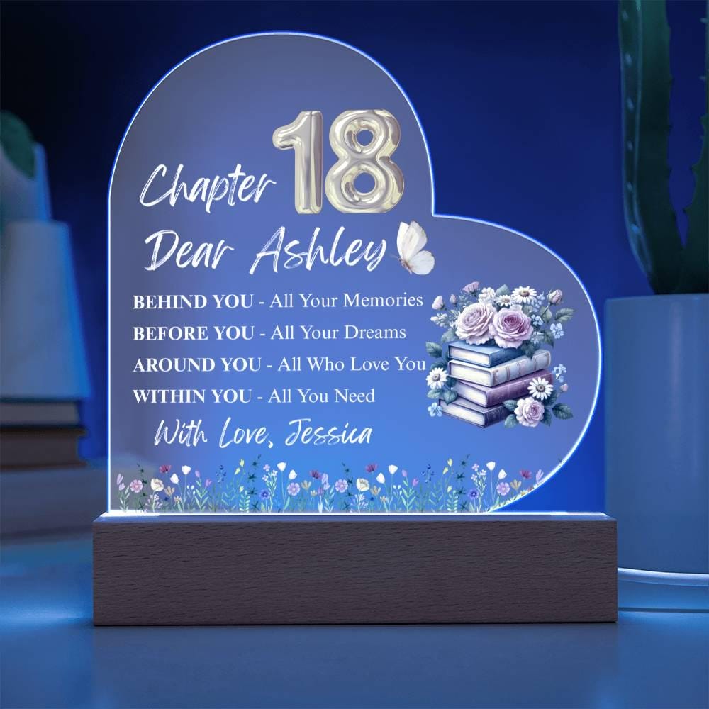 Personalized 18th Birthday Gift – Granddaughter Birthday – view 4