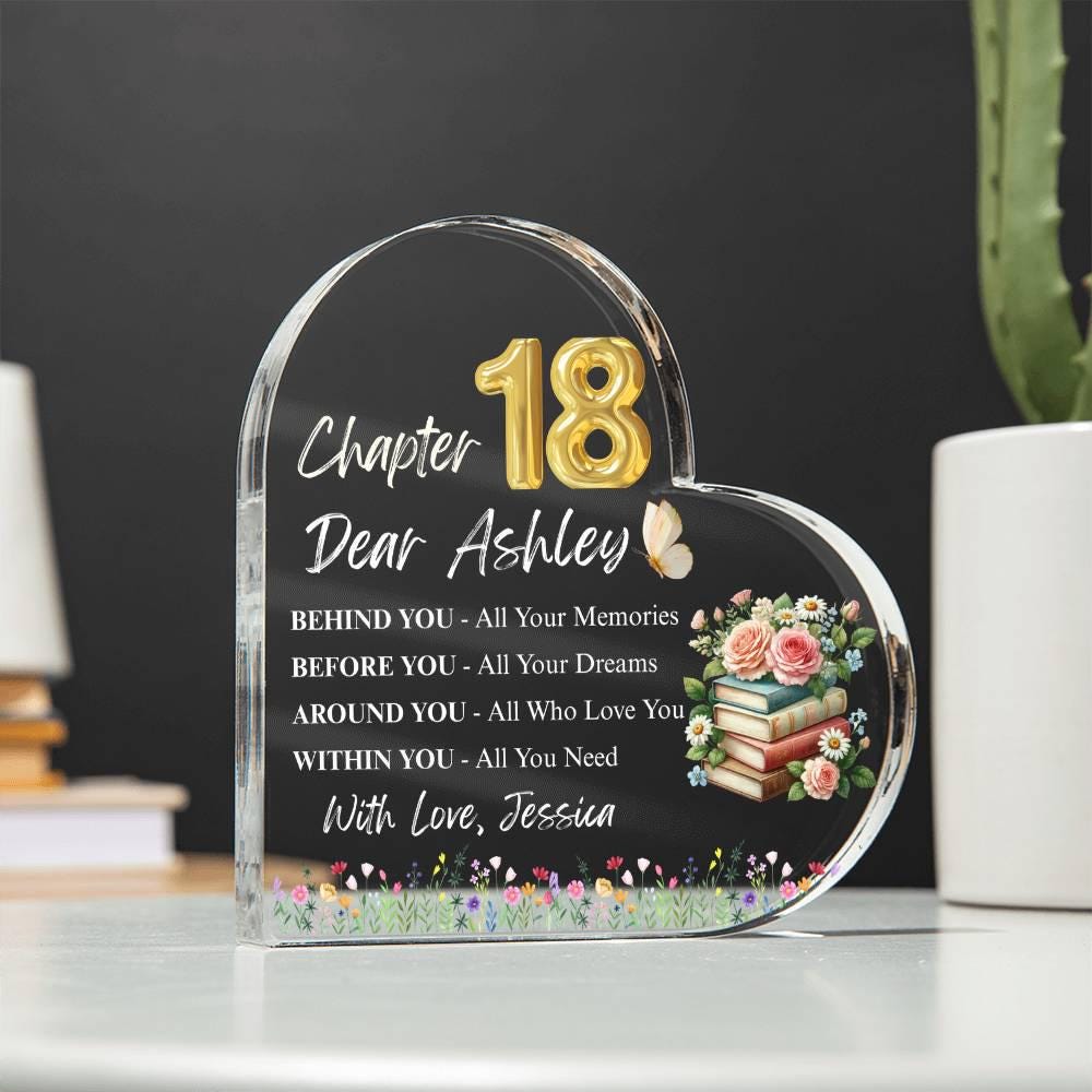 Personalized 18th Birthday Gift – Granddaughter Birthday – view 2