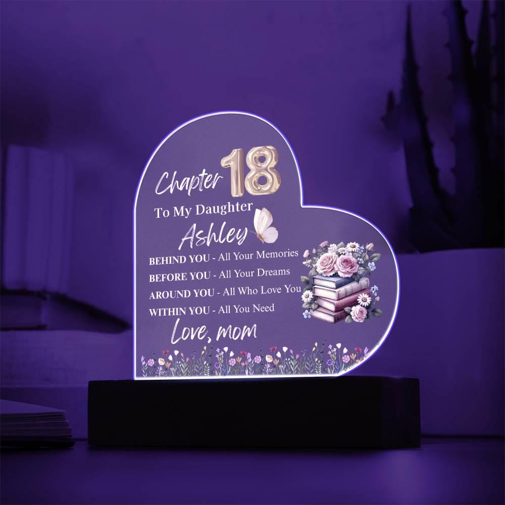 Custom Daughter 18th Birthday Gift Heart Plaque – Mom To Daughter Gift – view 9