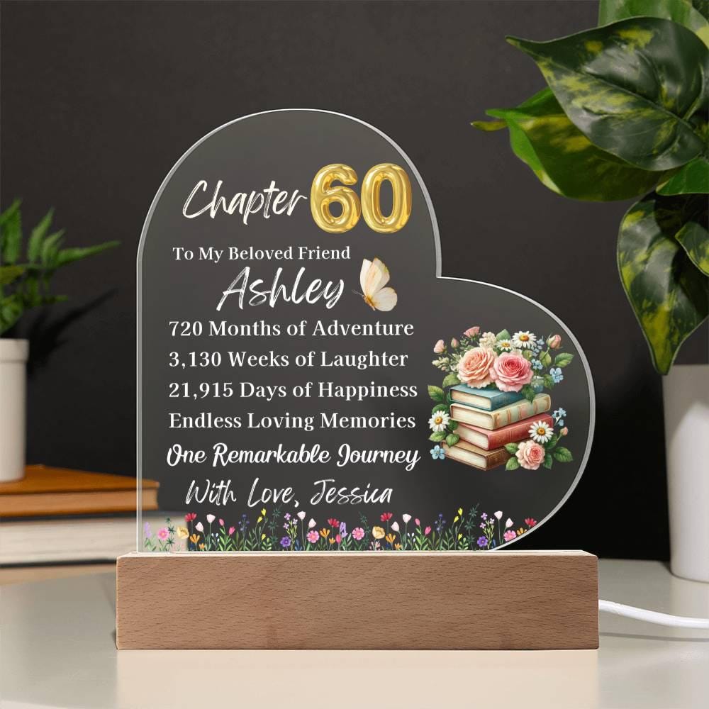 60th Birthday Gift Personalized Acrylic Plaque – Chapter 60 Gift – view 9