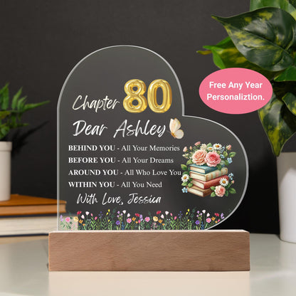80th Birthday Gift Personalized Acrylic Plaque – Turning eighty Gift