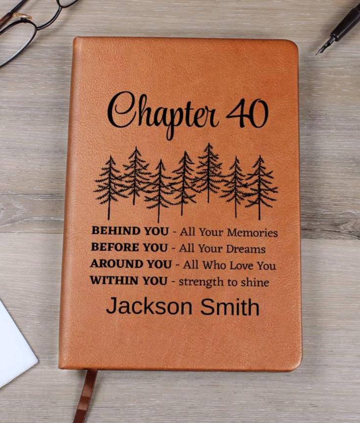 Forty Birthday Gift Personalized Hardcover Journal – Turning 40 Gift