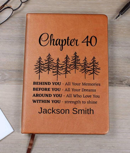 Forty Birthday Gift Personalized Hardcover Journal – Turning 40 Gift