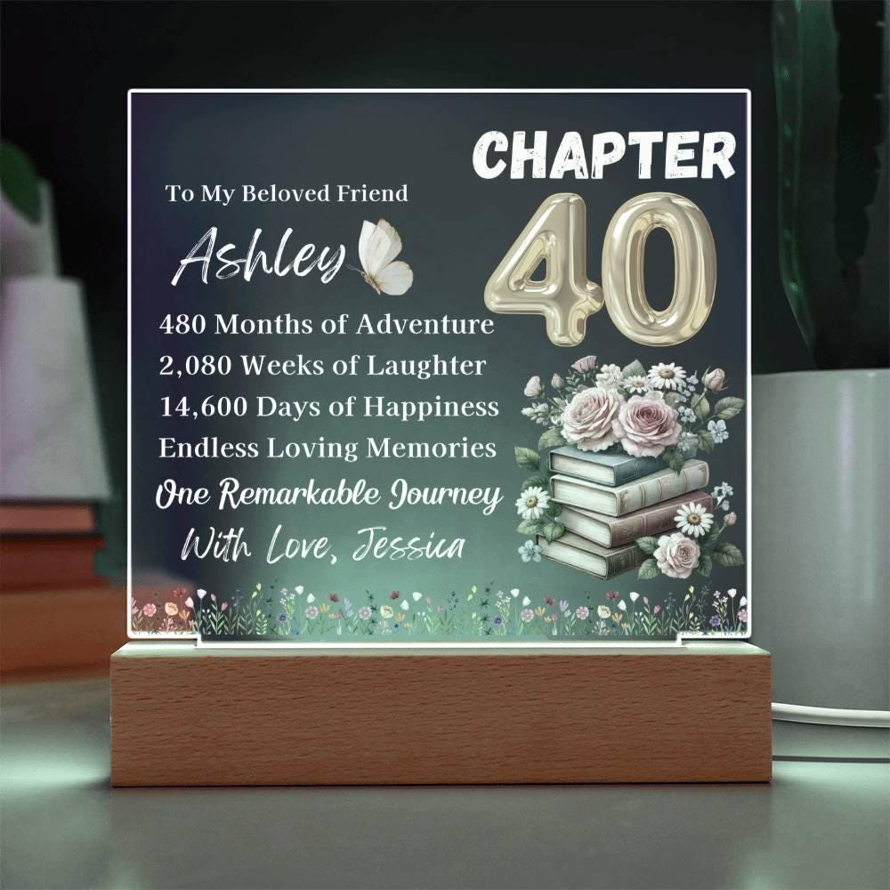 40th Birthday Gift Personalized Plaque With LED Base – Chapter 40 – view 5