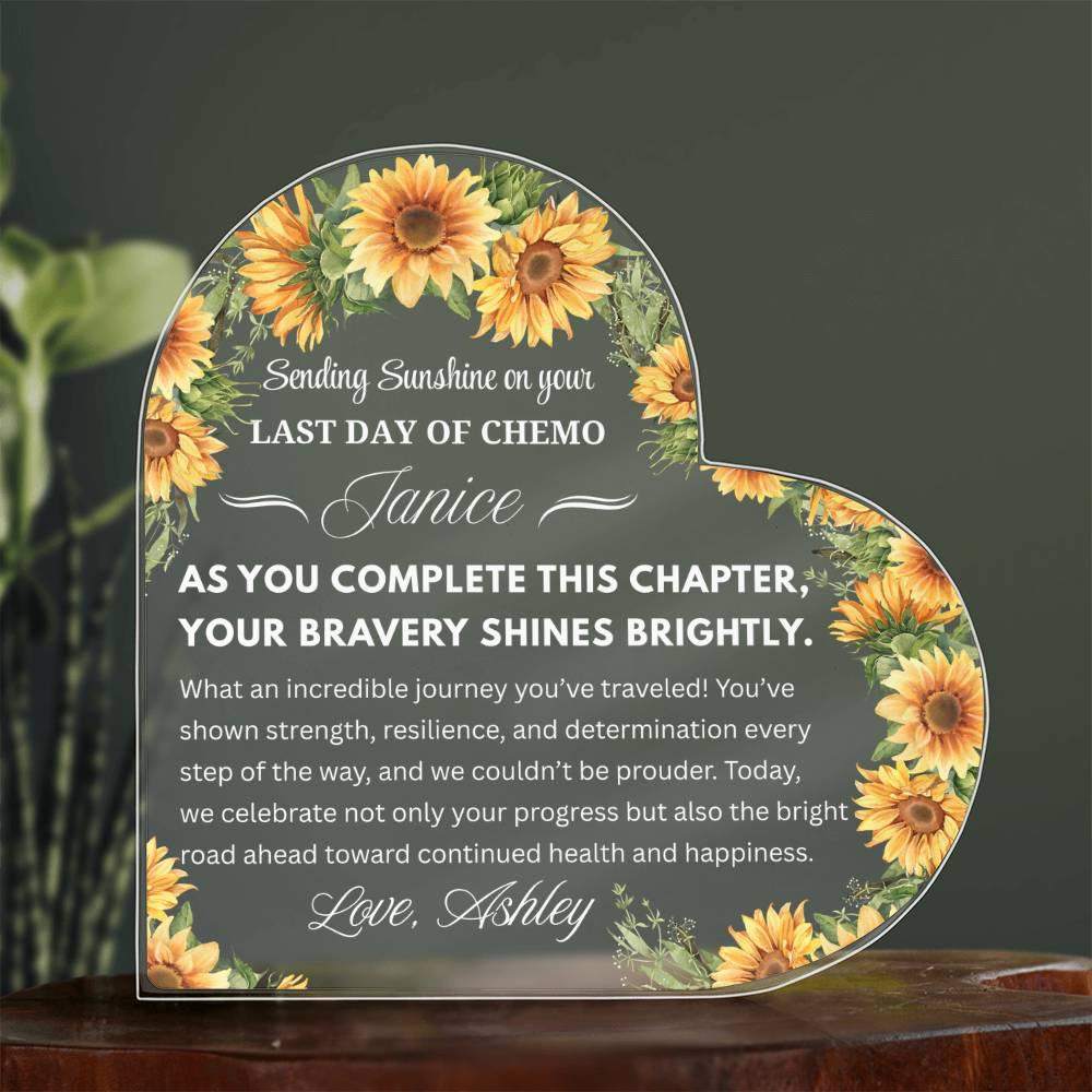 Last Day of Chemo Gift Personalized Heart Acrylic Plaque – Cancer
