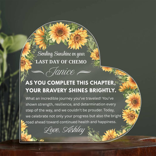 Last Day of Chemo Gift Personalized Heart Acrylic Plaque – Cancer