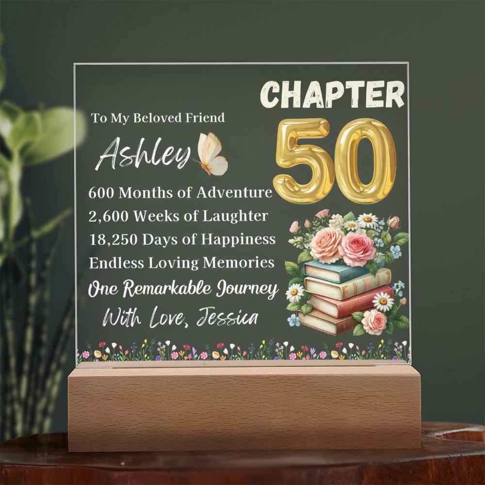Custom 50th Birthday Gift Acrylic Plaque With LED Base – Turning Fifty – view 8
